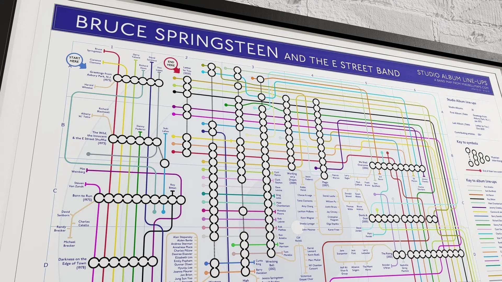 Creative Bruce Springsteen tube map style poster transforming complex information into a map