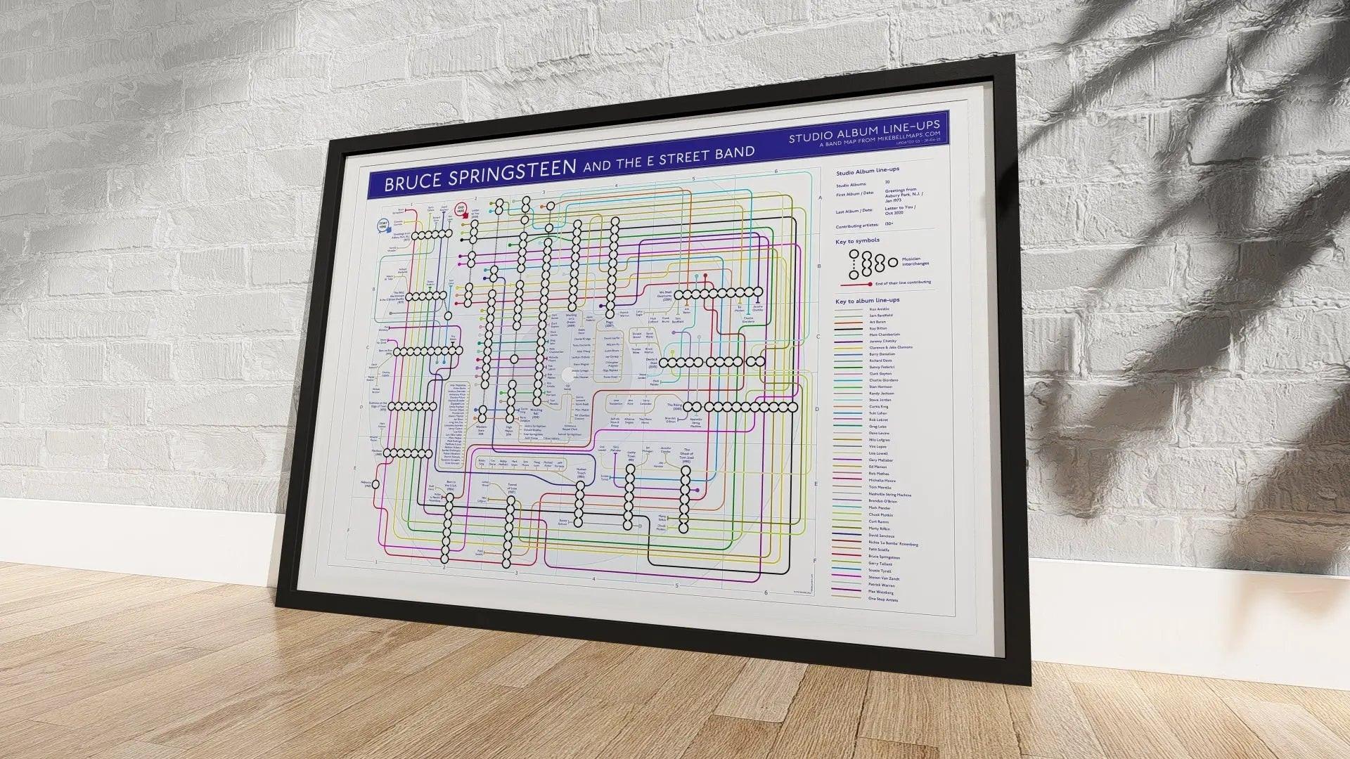 Bruce Springsteen discography map wall art print in a black A1 landscape frame, hung on a feature wall, showing every studio album in order, designed by Mike Bell at mikebellmaps.com.