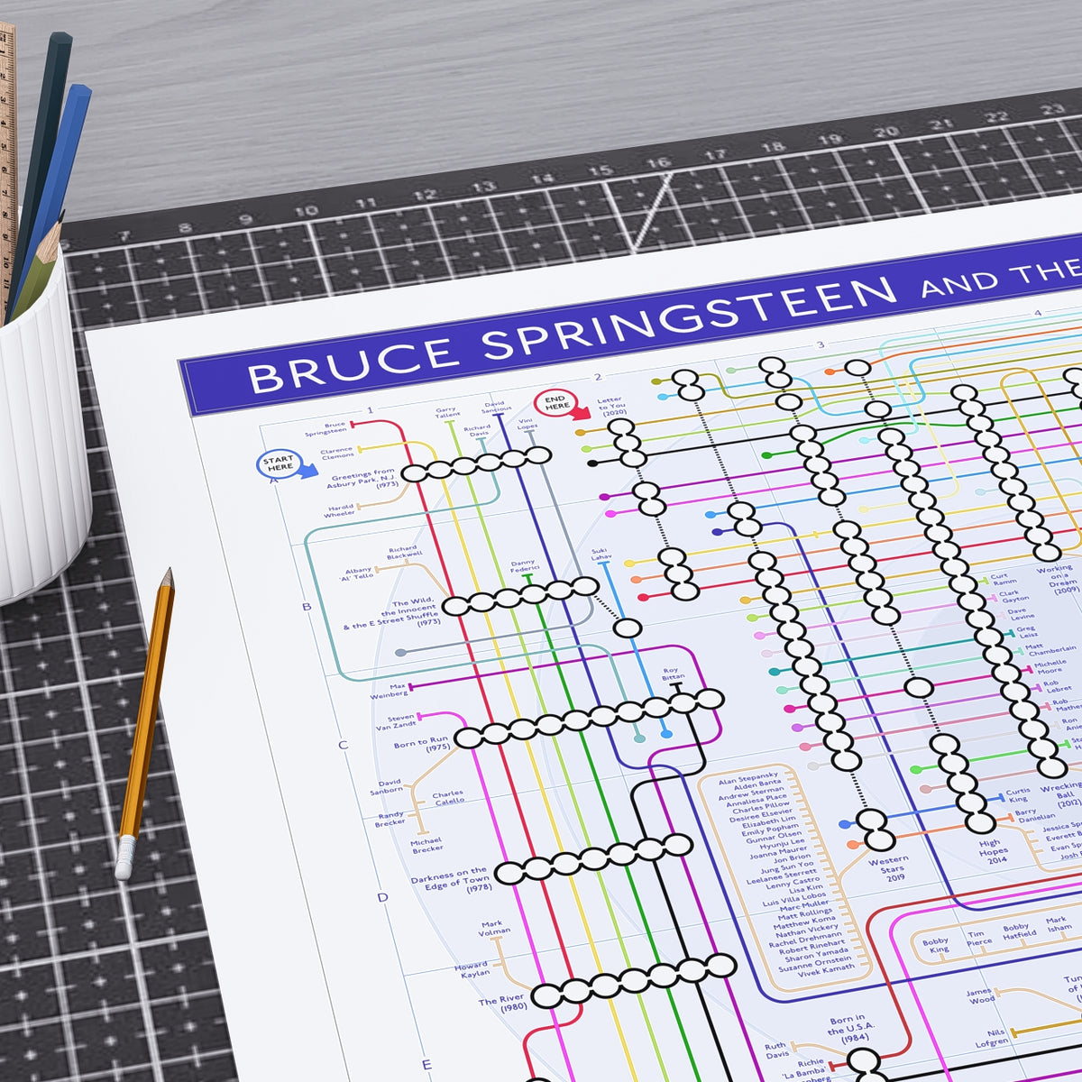 Close-up of the Bruce Springsteen discography tube map showing the named musicians, songwriters and album stations across the catalogue from Greetings from Asbury Park (1973) onwards, designed by Mike Bell.