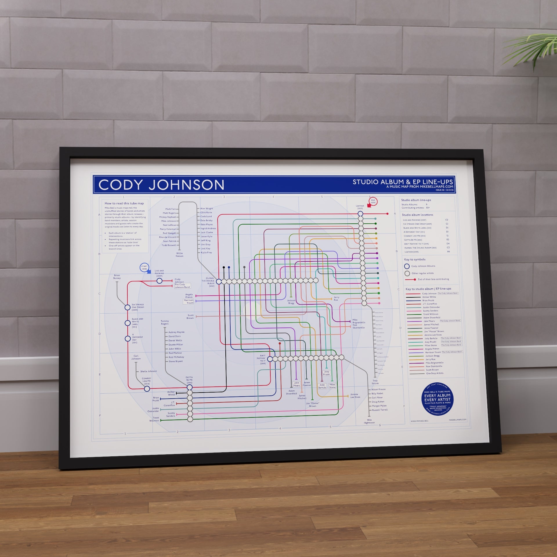 Framed Cody Johnson poster with detailed diagram on a wooden surface and tiled wall background