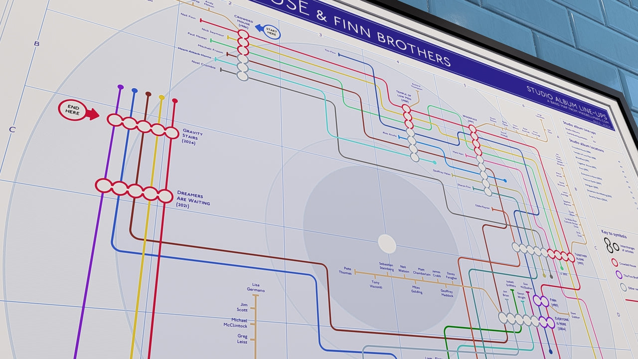 Crowded House discography map art print in colourful tube diagram layout