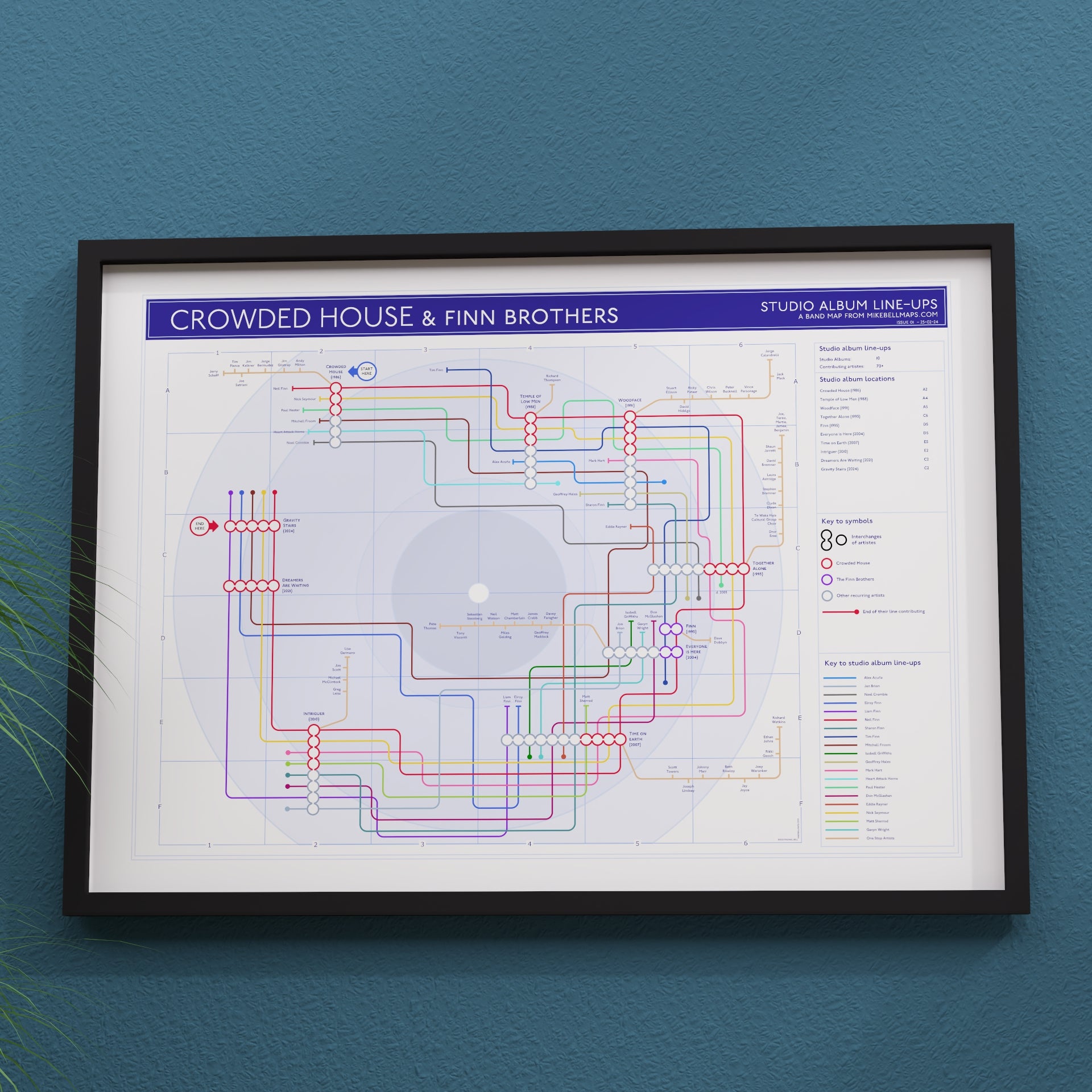 Crowded House albums in order music map in A2 landscape unframed, Giclée wall art print from Mike Bell&