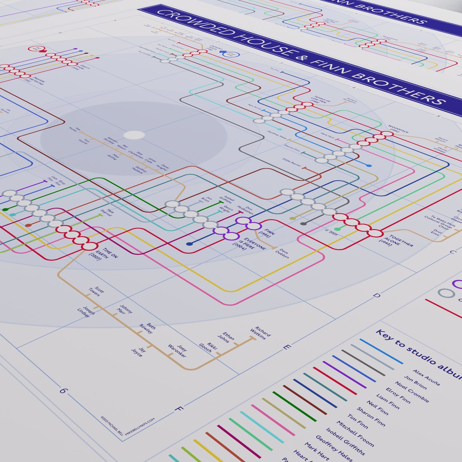 Close-up of the Crowded House discography map showing the named musicians and album stations as a single readable network, designed by Mike Bell.