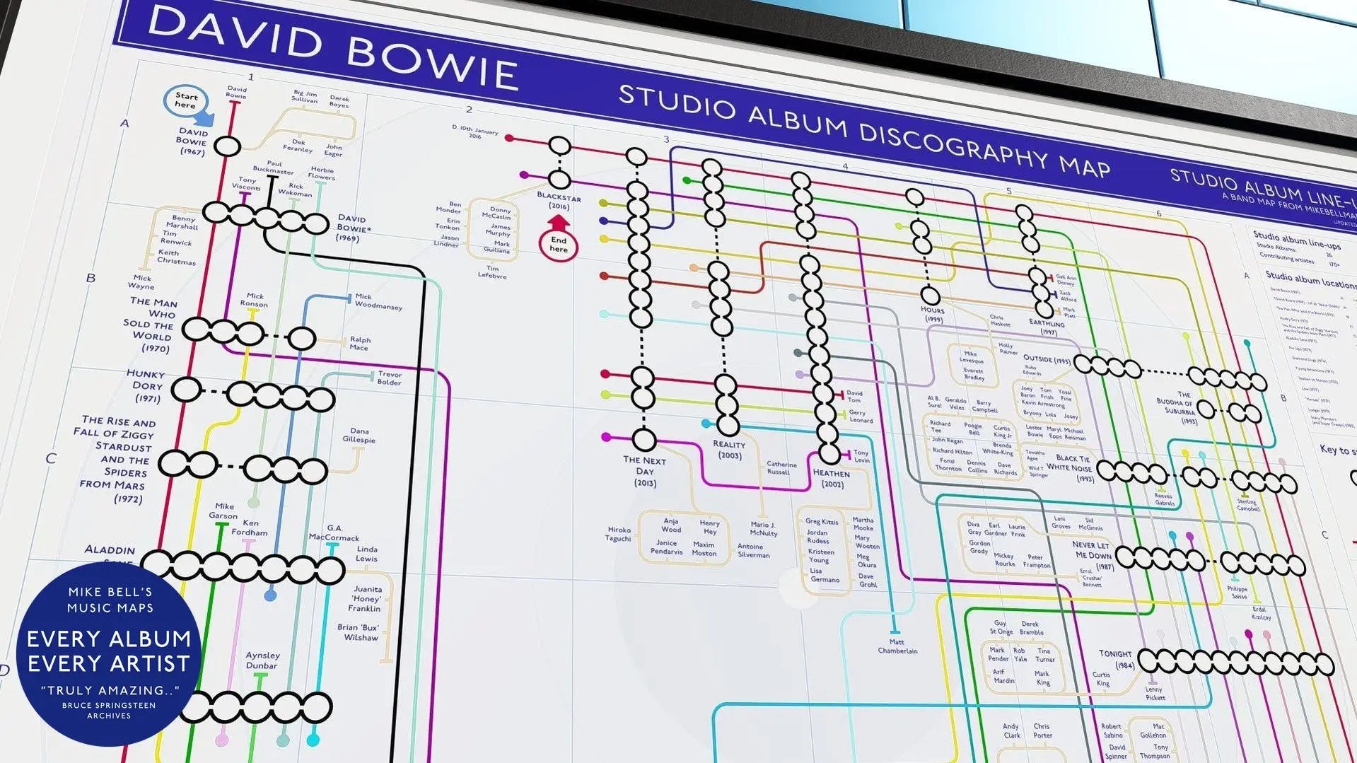 David Bowie art print unique music map, a perfect gift for fans of his records and gigs.