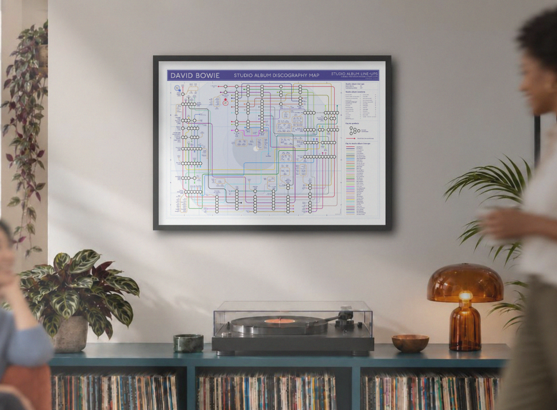 A framed David Bowie print hangs on the wall in a modern living room. The room features a teal record store cabinet filled with vinyl records, a turntable, and plants, with two people visible in the foreground and background.