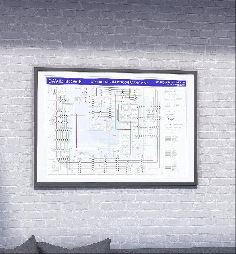 David Bowie discography map wall art print in a black A1 landscape frame, hung on a grey wall with a plant shadow, showing every studio album in order from Mike Bell&