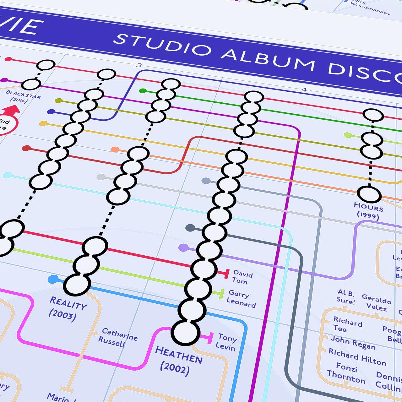 Close-up detail of the David Bowie discography map timeline showing early studio albums including Hunky Dory and Ziggy Stardust, designed by Mike Bell at mikebellmaps.com.