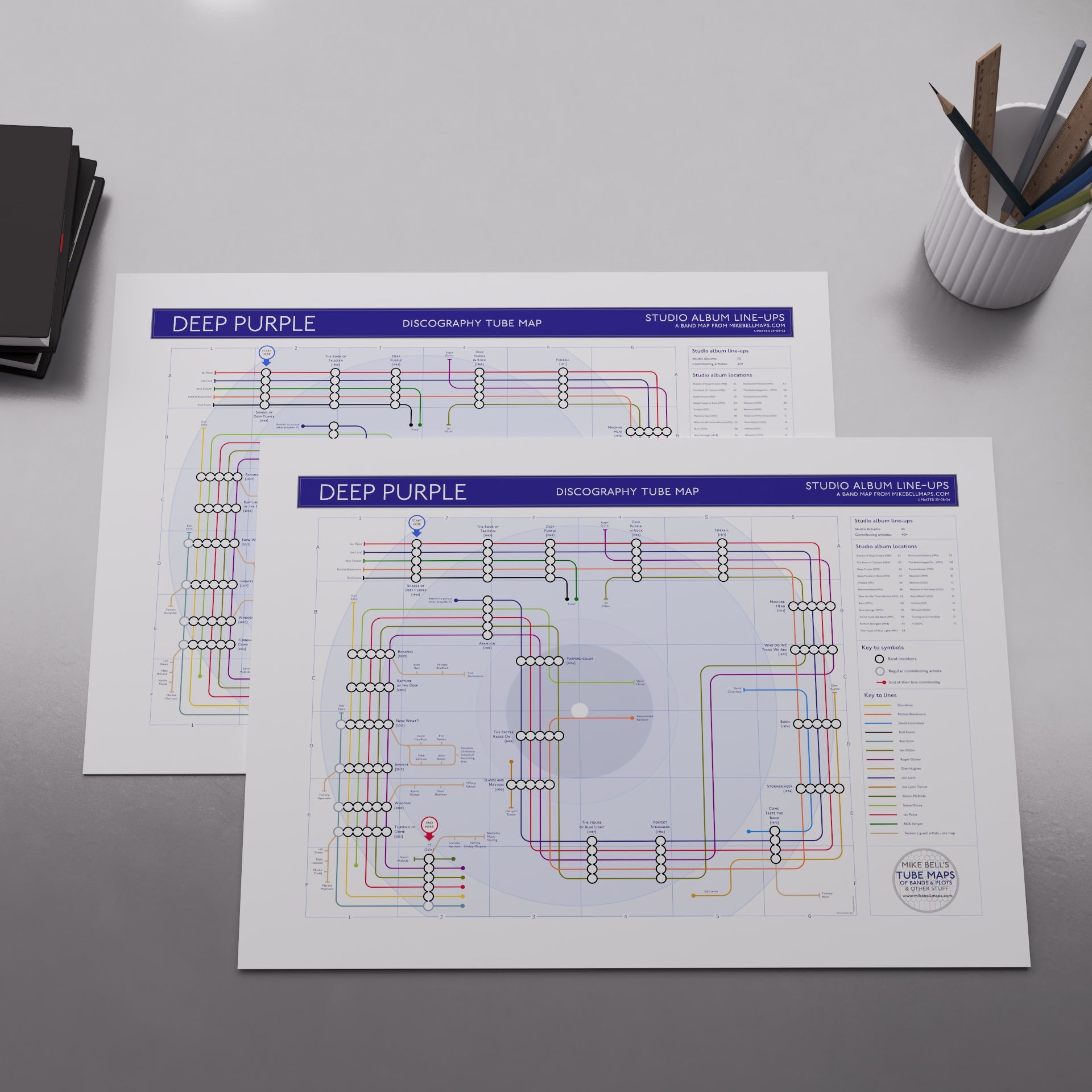 Close-up of the Deep Purple discography tube map showing Ian Paice as the only continuous drum line across every studio album from 1968 onwards, designed by Mike Bell.