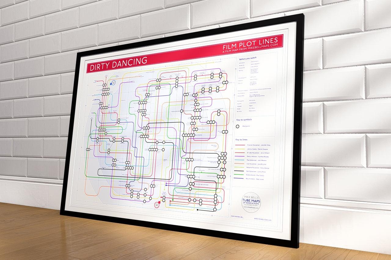 Ideal gift for Dirty Dancing fans - A1 framed Giclée plot map hung on a feature wall, showing the 1987 film as a tube map of characters and plot points with red header, designed by Mike Bell at mikebellmaps.com.