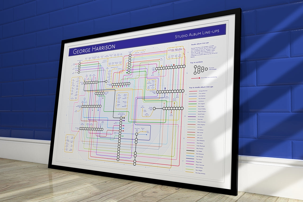 George Harrison unique art print gift for fans: Mike Bell transit map showing albums as stations.