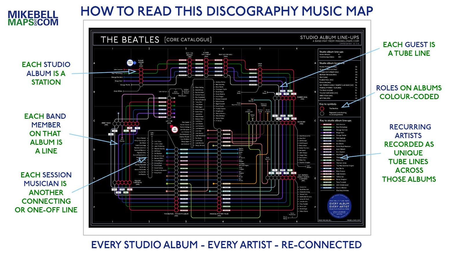 The Beatles Black Edition discography map displayed in a styled lounge setting, A1 landscape black framed wall art print, part of Mike Bell&