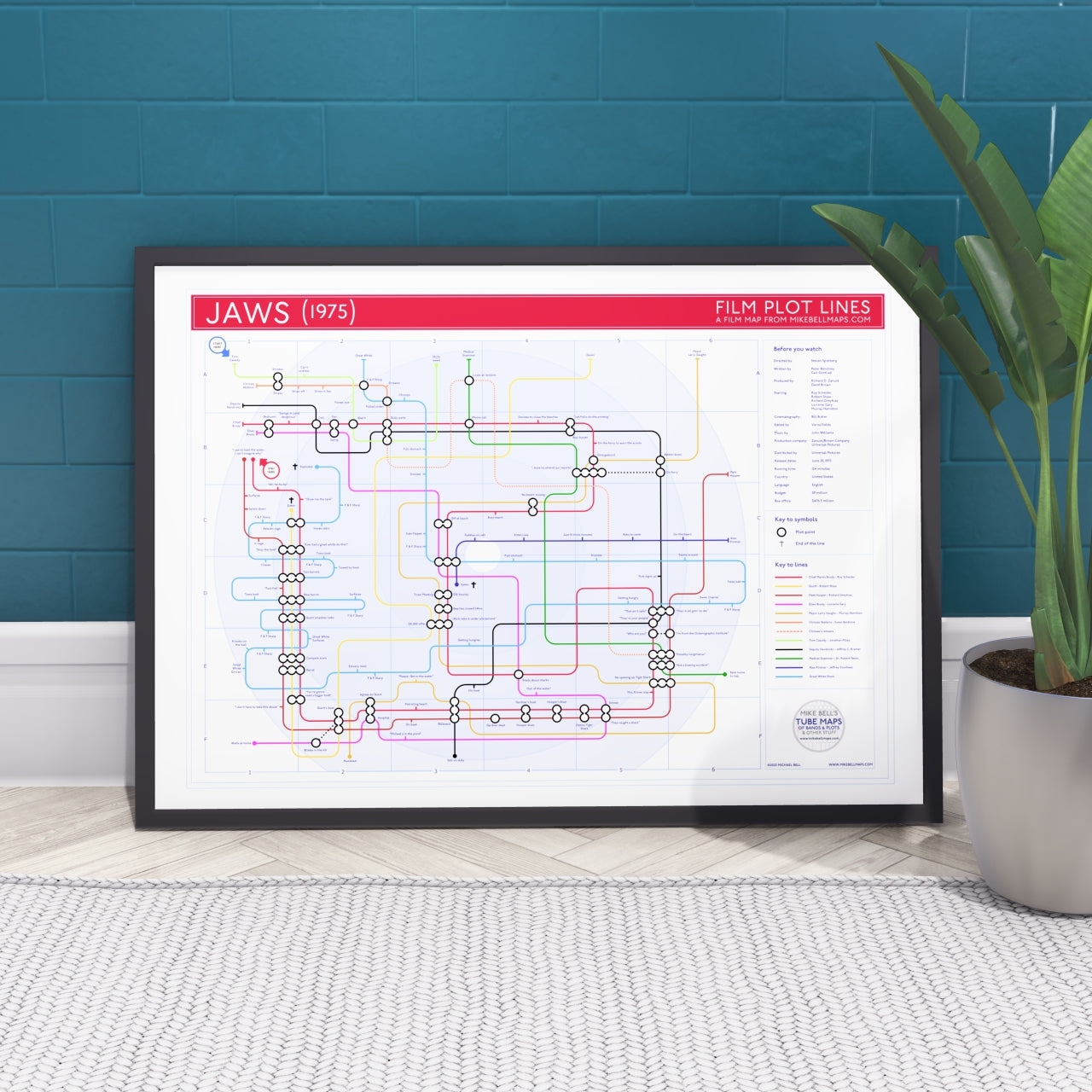 Ideal gift for Jaws fans - A1 framed Giclée plot map hung on a feature wall, showing Spielberg&
