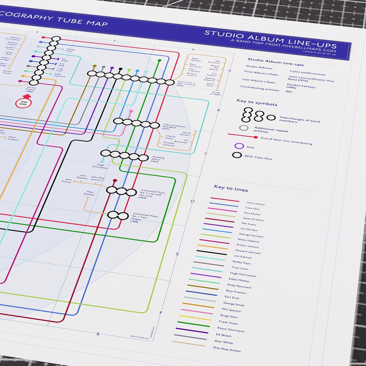 Detail of the John Lennon discography map showing session players and guest musicians as branch lines, designed by Mike Bell.