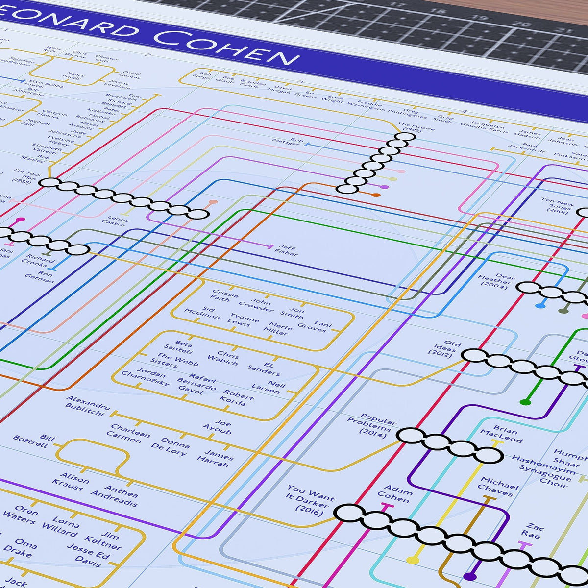 Close-up detail of the Leonard Cohen discography tube map showing musician lines across five decades of recordings, ideal present for fans of Leonard Cohen, designed by Mike Bell.