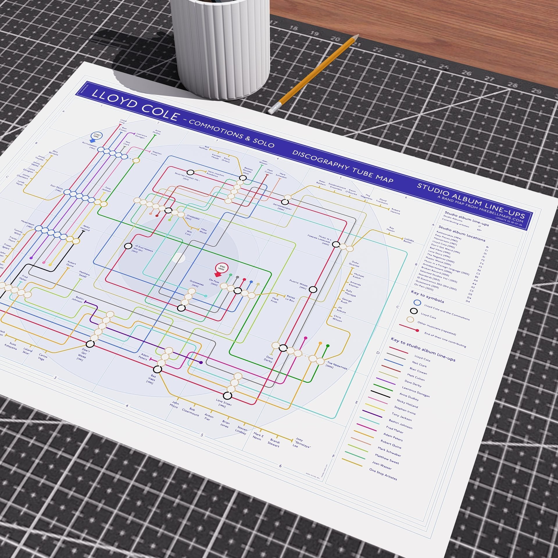 Gift for Lloyd Cole fans - A2 (420x594mm, 18x24in) unframed Giclée discography tube map wall art print, designed by Mike Bell.