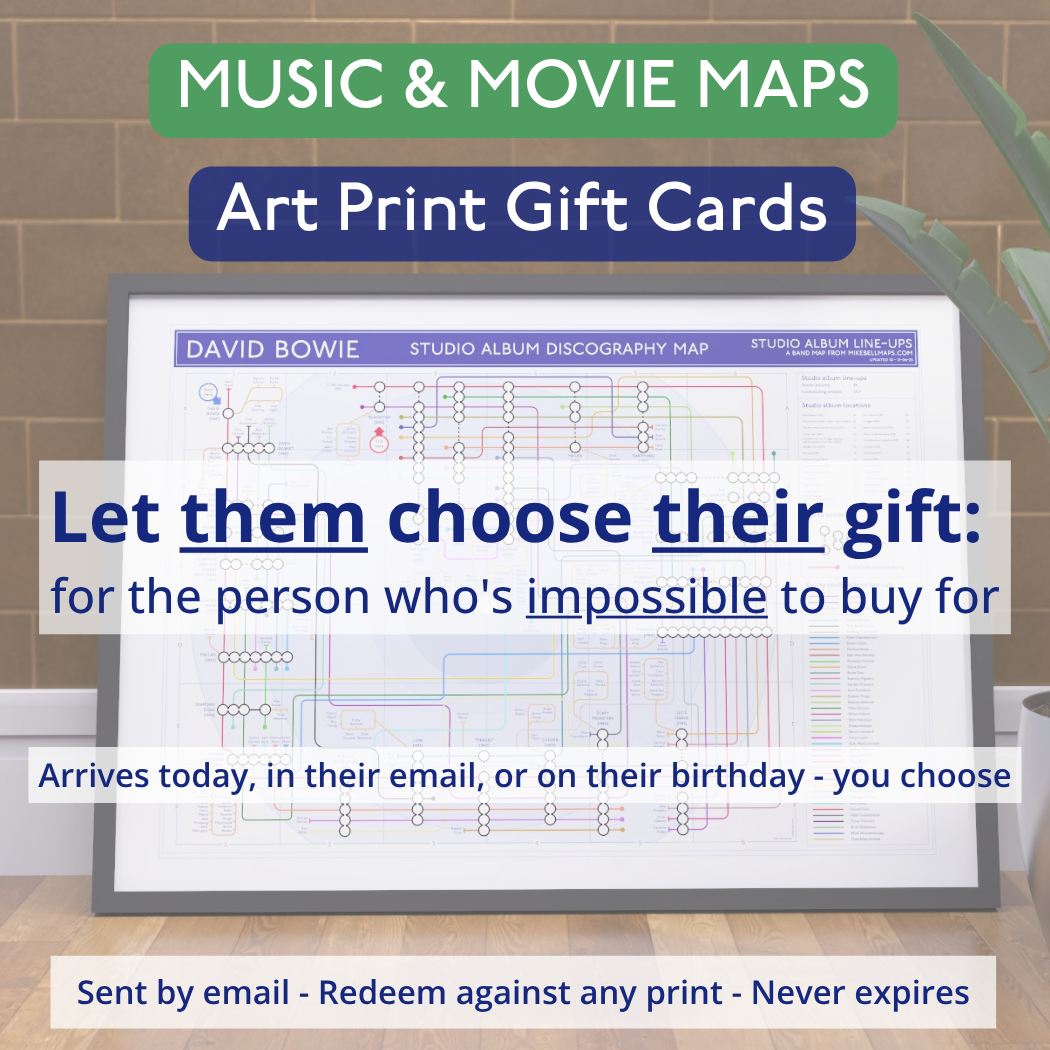 Mike Bell Maps music discography art print gift voucher - redeemable against any tube-map-style discography or film plot map at mikebellmaps.com.