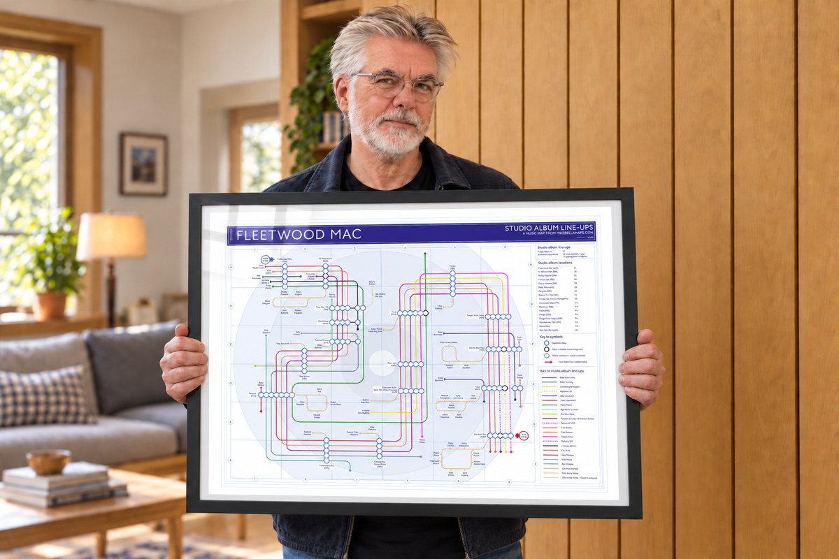 Mike Bell designer of mikebellmaps.com tube maps of band discographies and movie plots