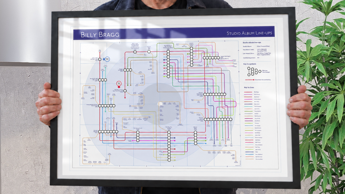 A man holding a large framed Billy Bragg poster inside a bright room with exposed wooden beams. The poster features a detailed, multicoloured transit map with text including 'Billy Bragg'
