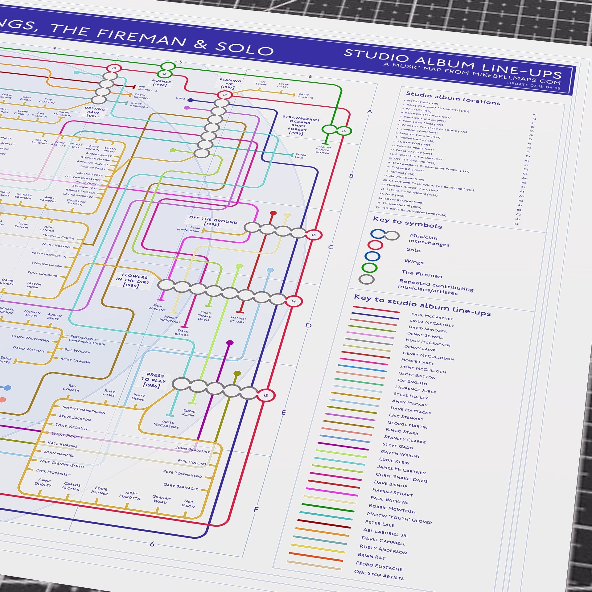 Paul McCartney / Wings Gift for Fans | Music Tube Map Art Print