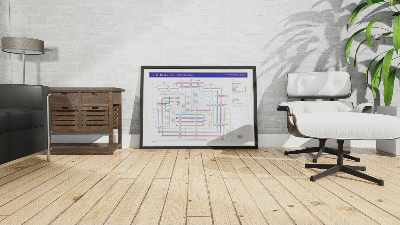 Gifts for Beatles fans - music map of albums in order