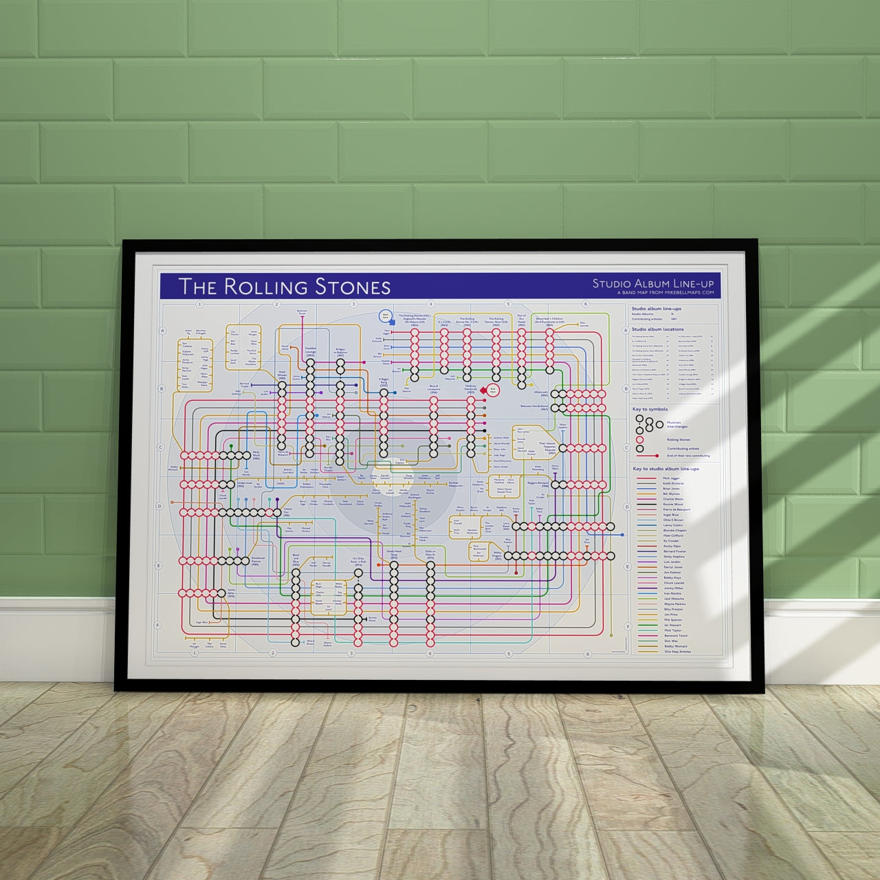Rolling Stones unique art print gift for fans: Mike Bell transit map print of Goats Head Soup album and musicians.