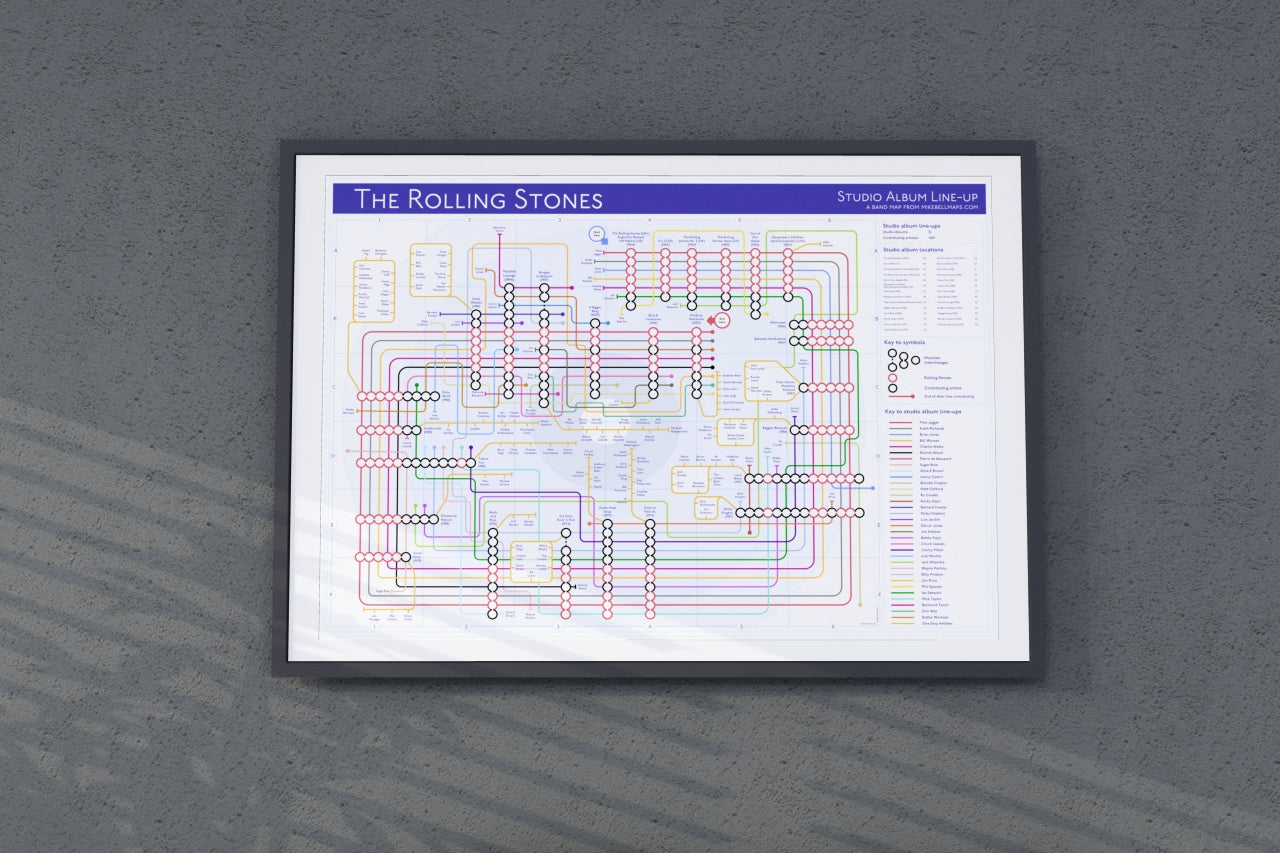 Tube map of Rolling Stones unique art print gift for fans: Mike Bell transit map print of Goats Head Soup album and musicians.