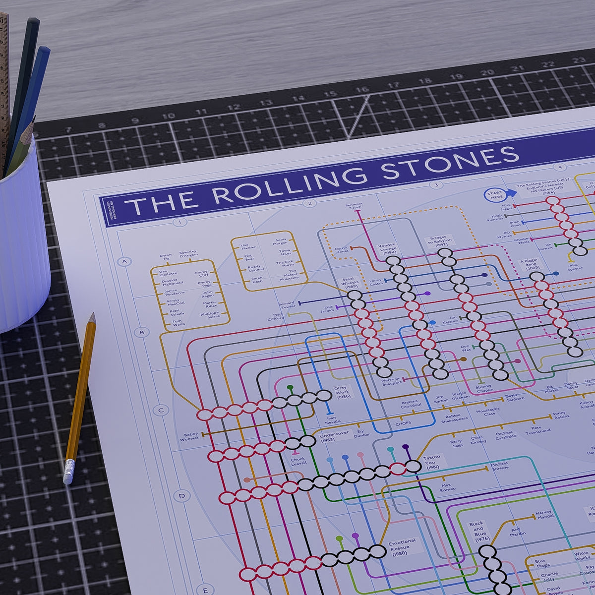 Close-up of the Rolling Stones discography tube map showing Mick Jagger and Keith Richards as the two continuous tube lines across the entire catalogue, designed by Mike Bell.
