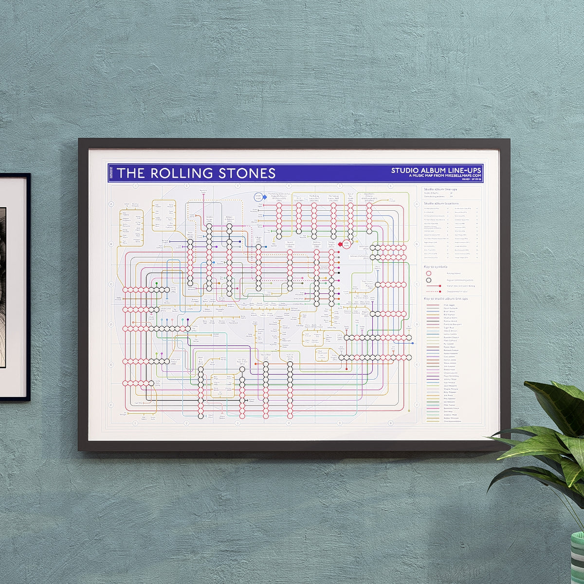 Rolling Stones discography tube map in A2 size, framed Giclée wall art print in a handmade Italian solid wood frame by Mike Bell.