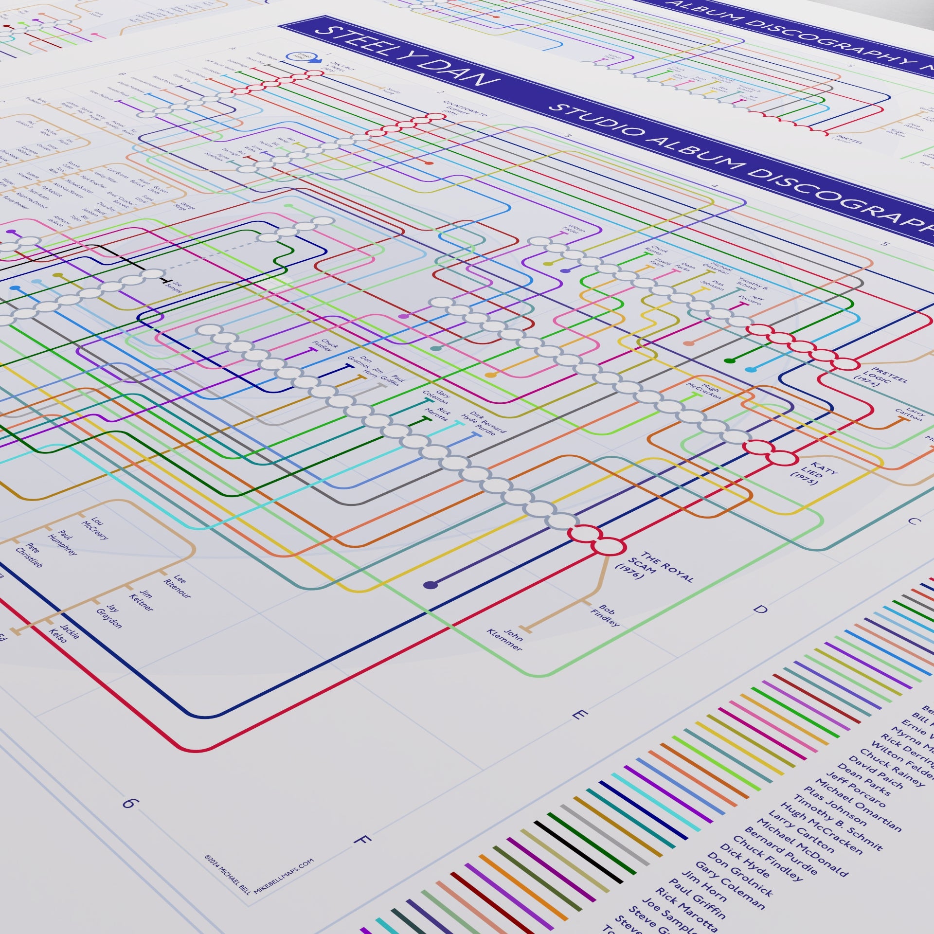 Close-up of the Steely Dan discography map showing Victor Feldman&