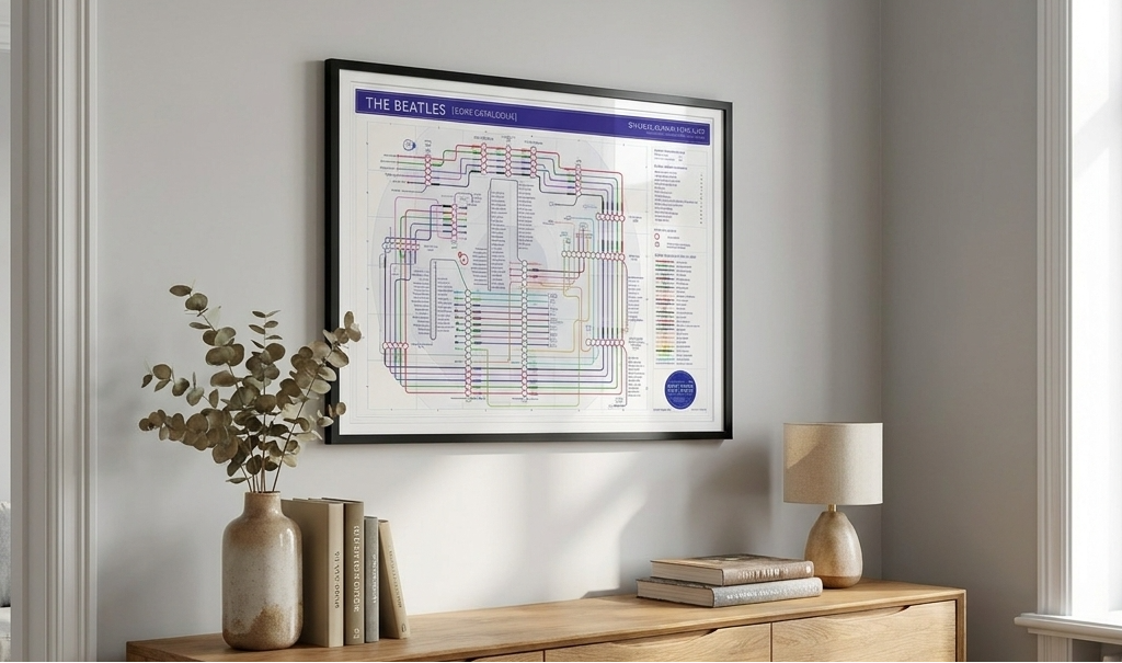 A framed music chart poster of The Beatles' hanging on a light gray wall above a wooden console table with books, a vase, and a lamp.