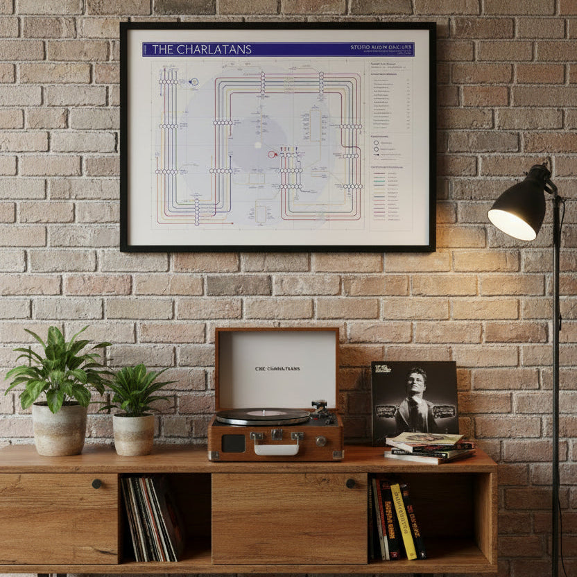 Framed poster of 'The Charlatans' studio album line-ups with a diagram on a white background.