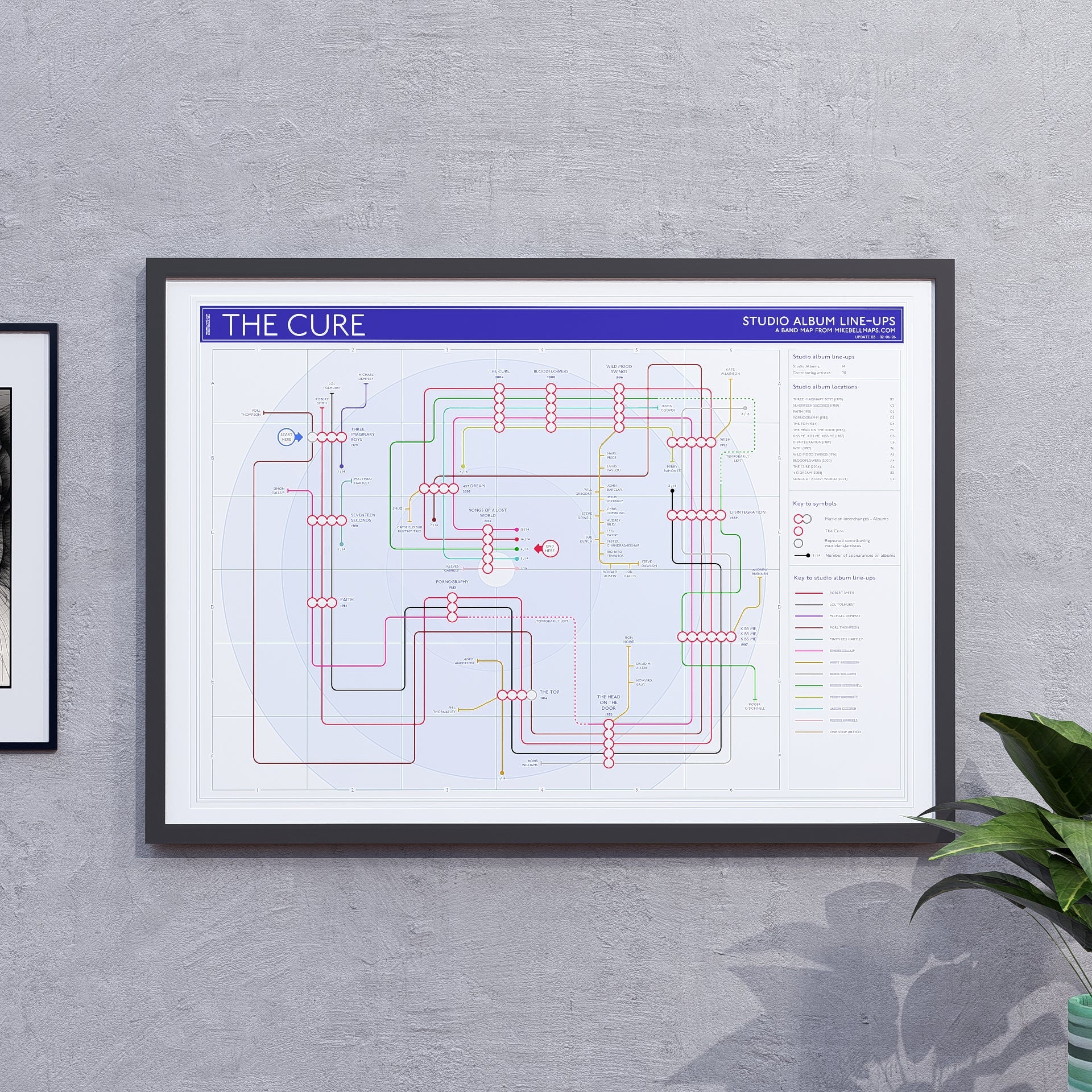 The Cure Gift for Fans | Music Tube Map Art Print - Gifts for Fans