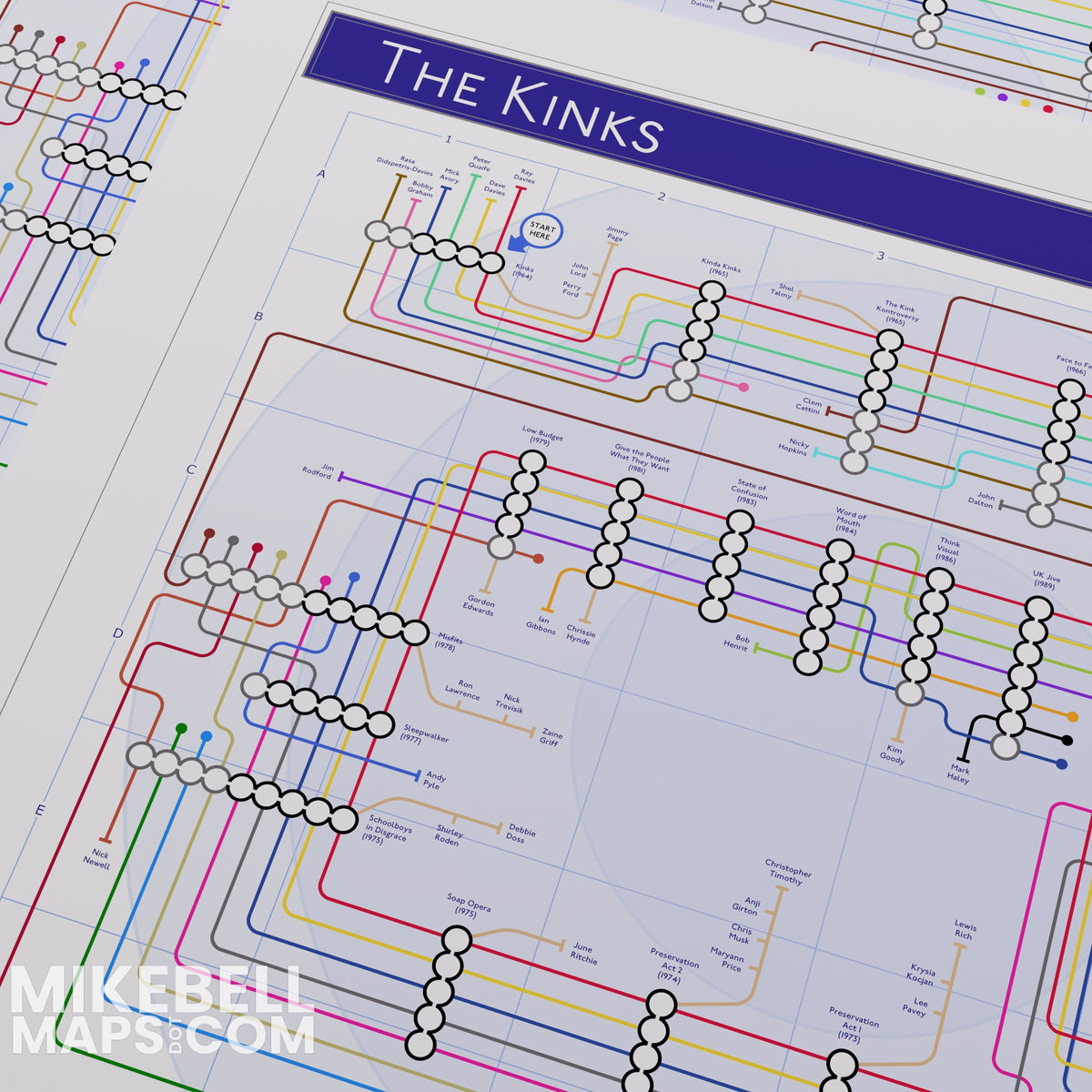 The Kinks discography map displayed in a styled lounge setting, A1 landscape framed wall art print, part of Mike Bell&
