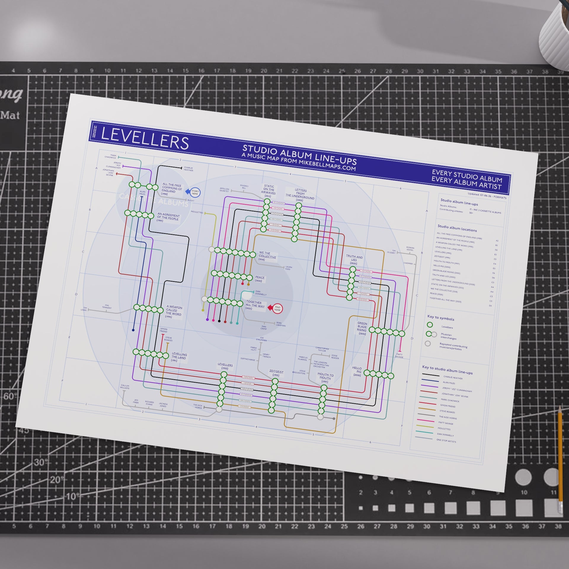 The Levellers discography tube map, landscape Giclée wall art print showing every studio album from A Weapon Called the Word (1990) onwards, designed by Mike Bell at mikebellmaps.com.