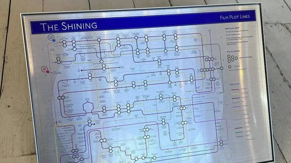 THE SHINING Film Plot Lines Aluminium Print 07