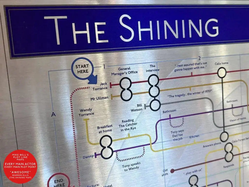 THE SHINING Film Plot Lines Aluminium Print 06