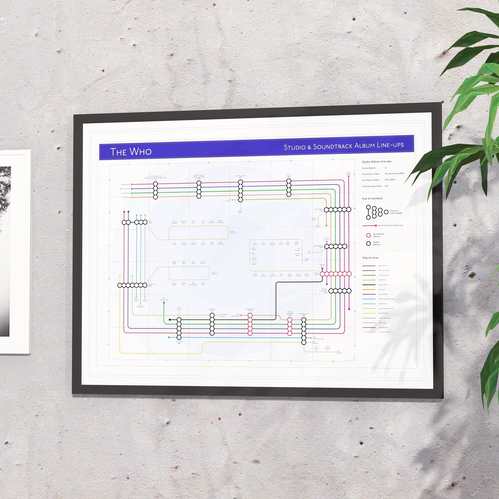 Gift for The Who fans - 24x18in (A2 equivalent) framed Giclée discography tube map wall art print, designed by Mike Bell.