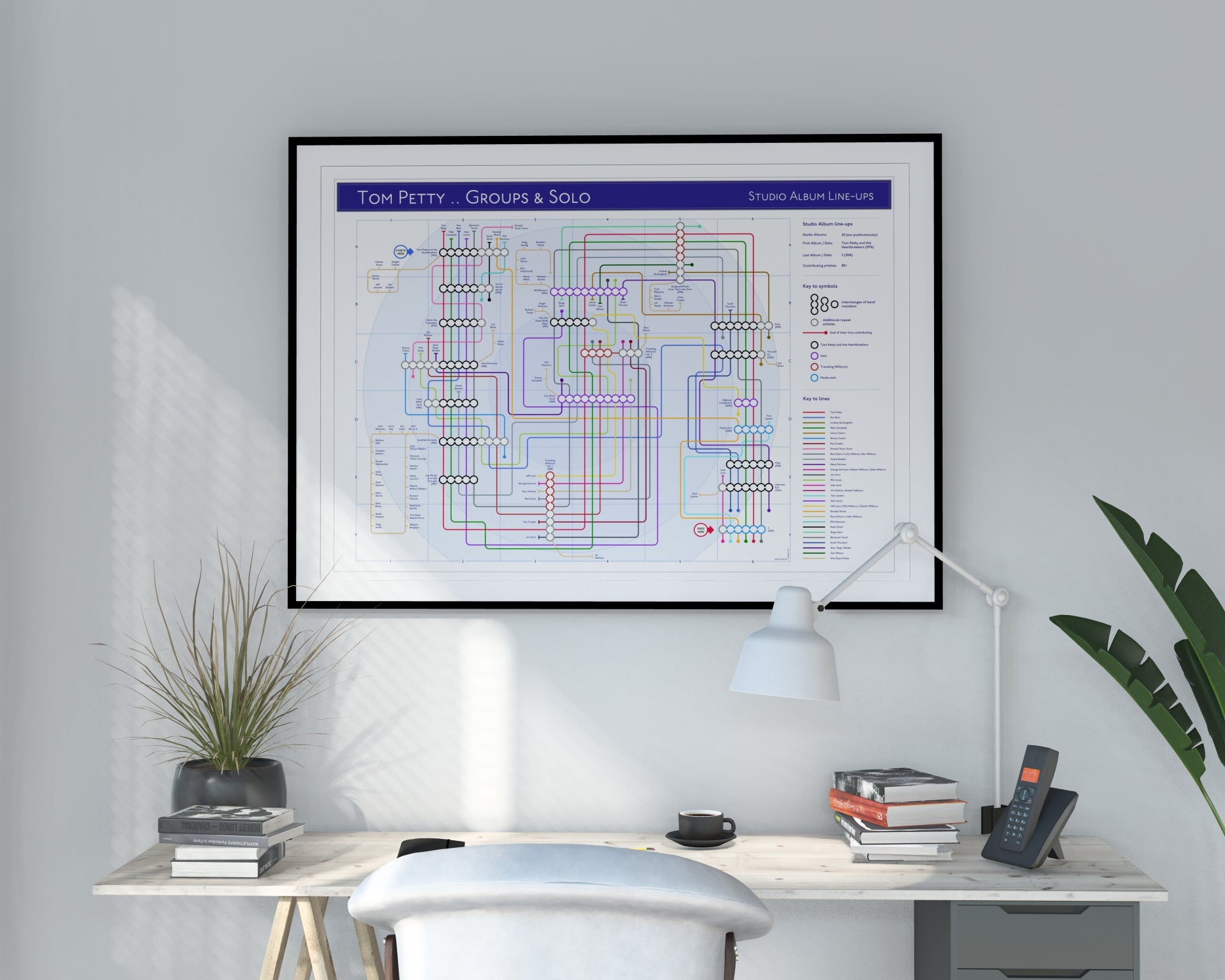 Tom Petty detailed visual map artwork inspired by transit system diagrams