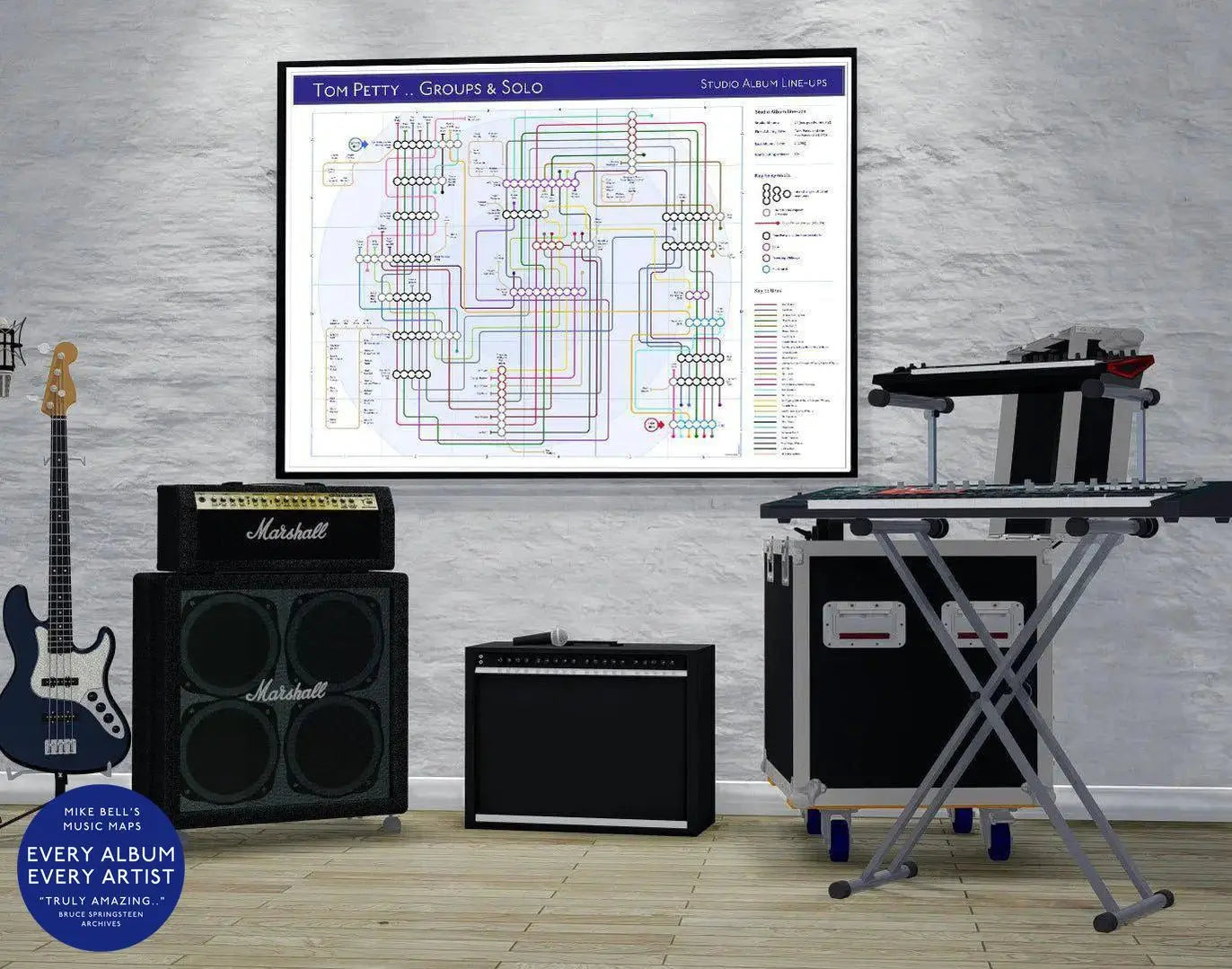 TOM PETTY / HEARTBREAKERS / WILBURYS - Discography Band Map - Studio Album Maps - MikeBellMaps