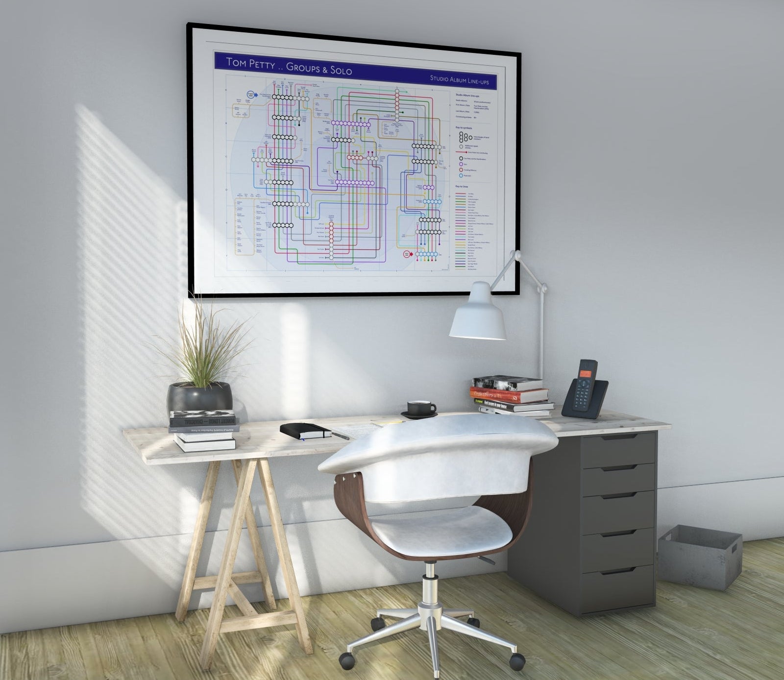 Discography music map in tube map format art print by Mike Bell