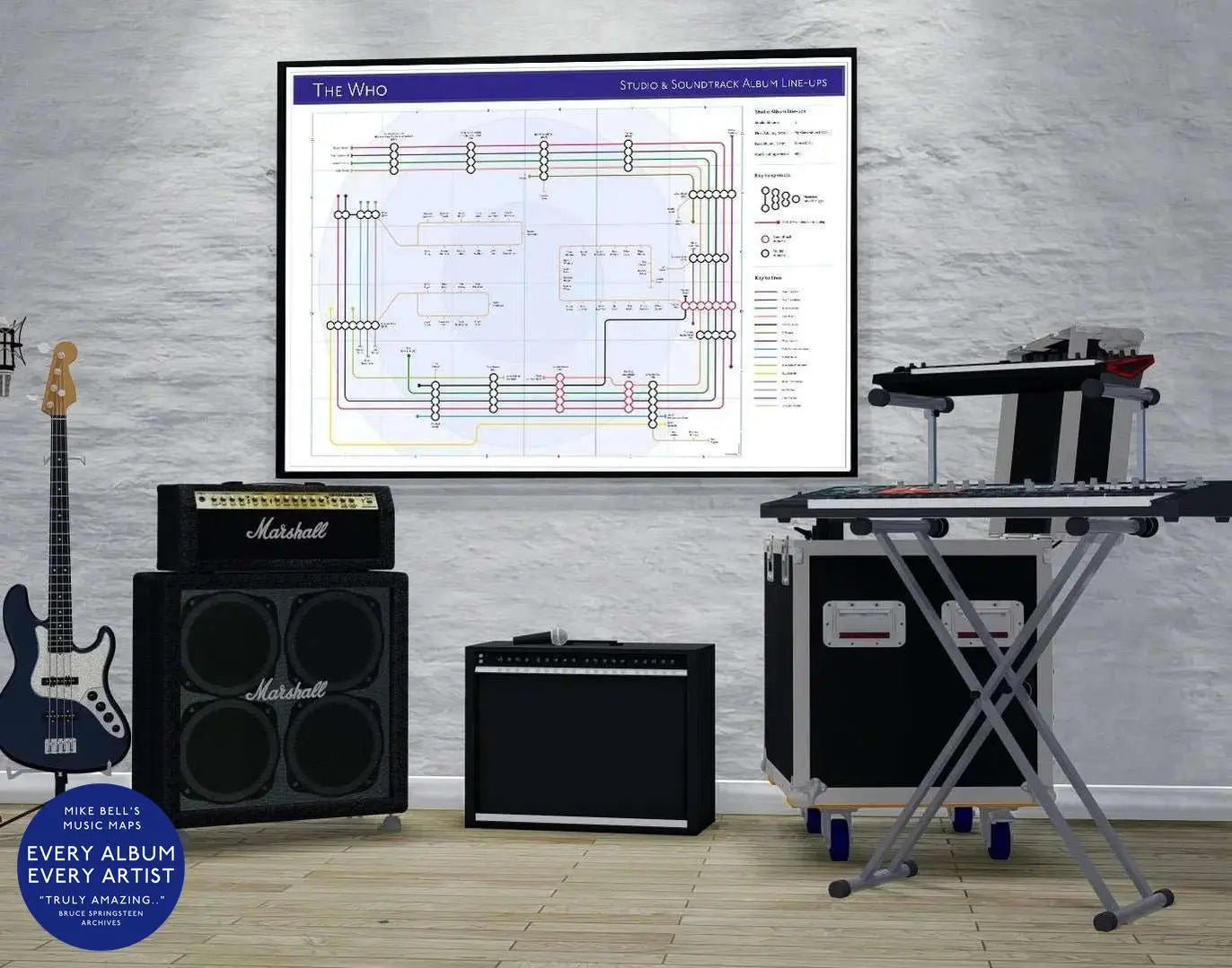 THE WHO Albums in Order & Every Artist | Incredible Art Prints