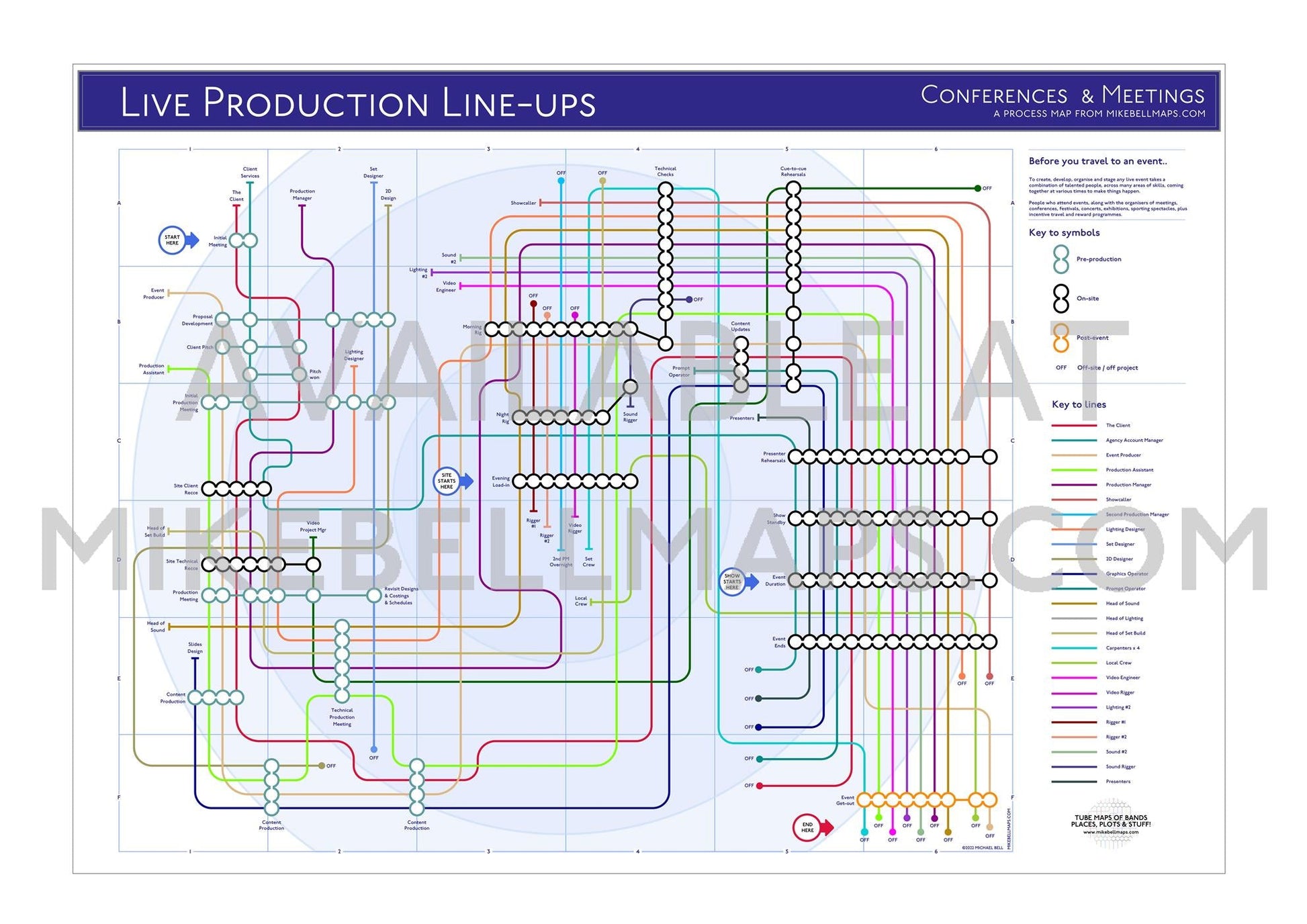 Conference & Event Production - as Tube / Underground Maps - MikeBellMaps.com | MikeBellMaps