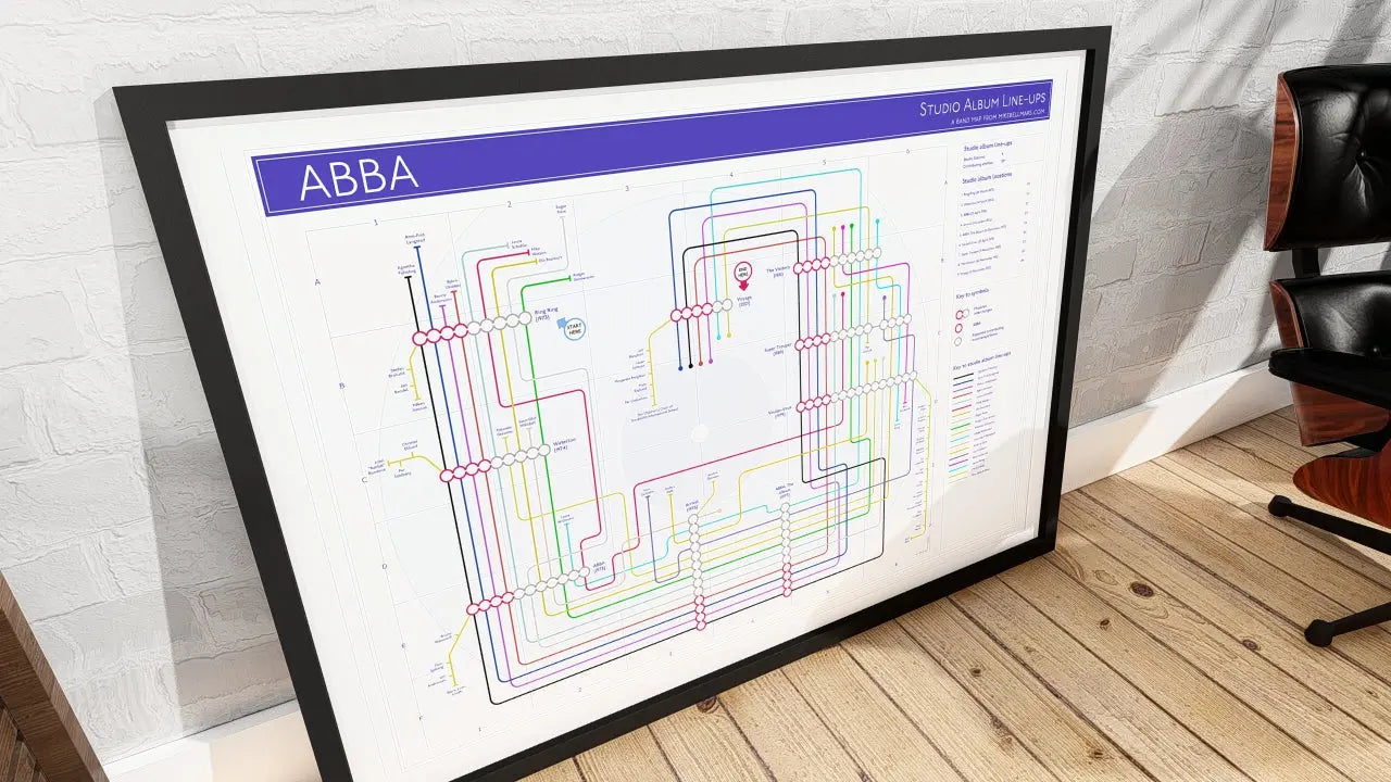 Explore ABBA’s full album journey with a visual music map showing every musician and release.