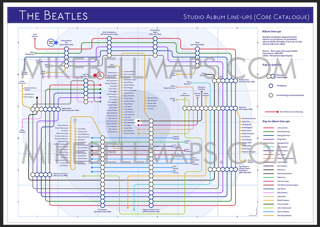 Mike Bell Band Tube Map - The Beatles