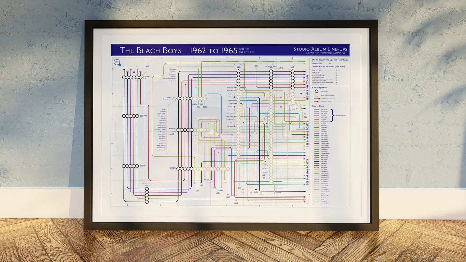Beach Boys Albums Mapped by Mike Bell