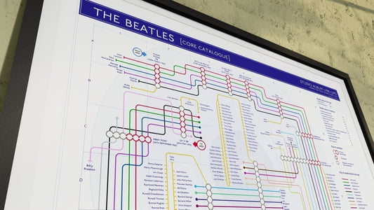 The Beatles Albums In Order & More - A Music Map - MikeBellMaps