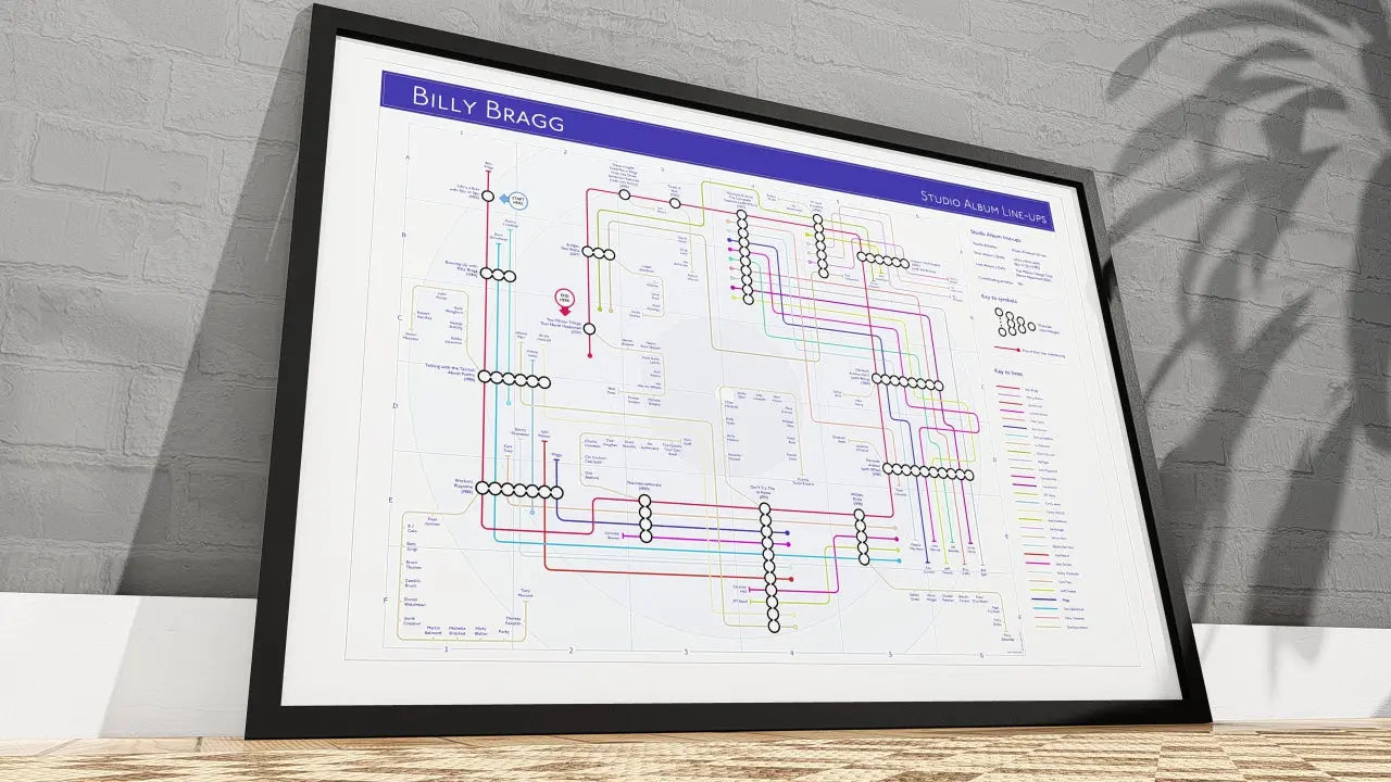 Art print of a transit map showing Billy Bragg's albums as stations and band members and other artists as separate lines.