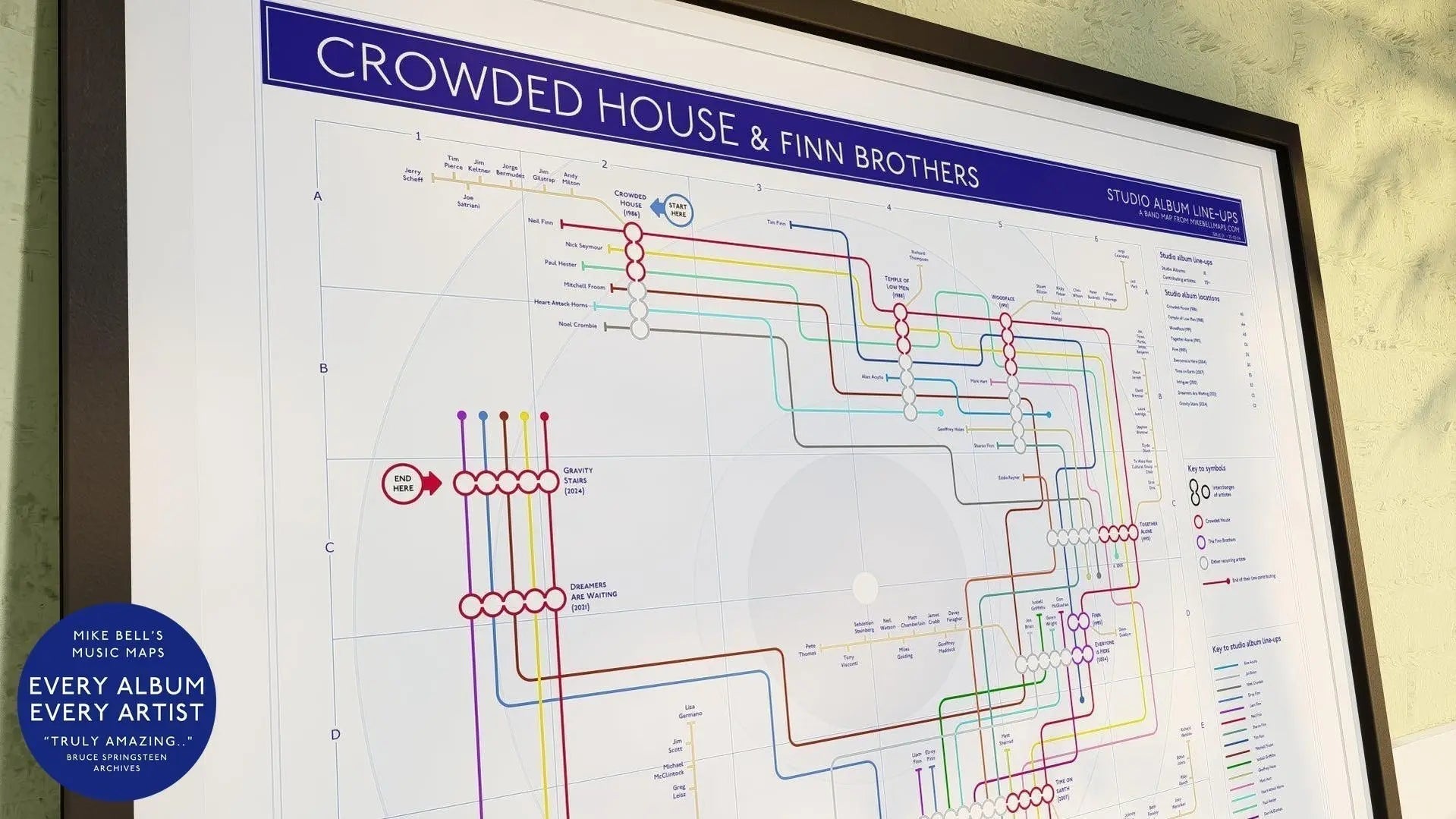 Crowded House albums in order on mike's tube map