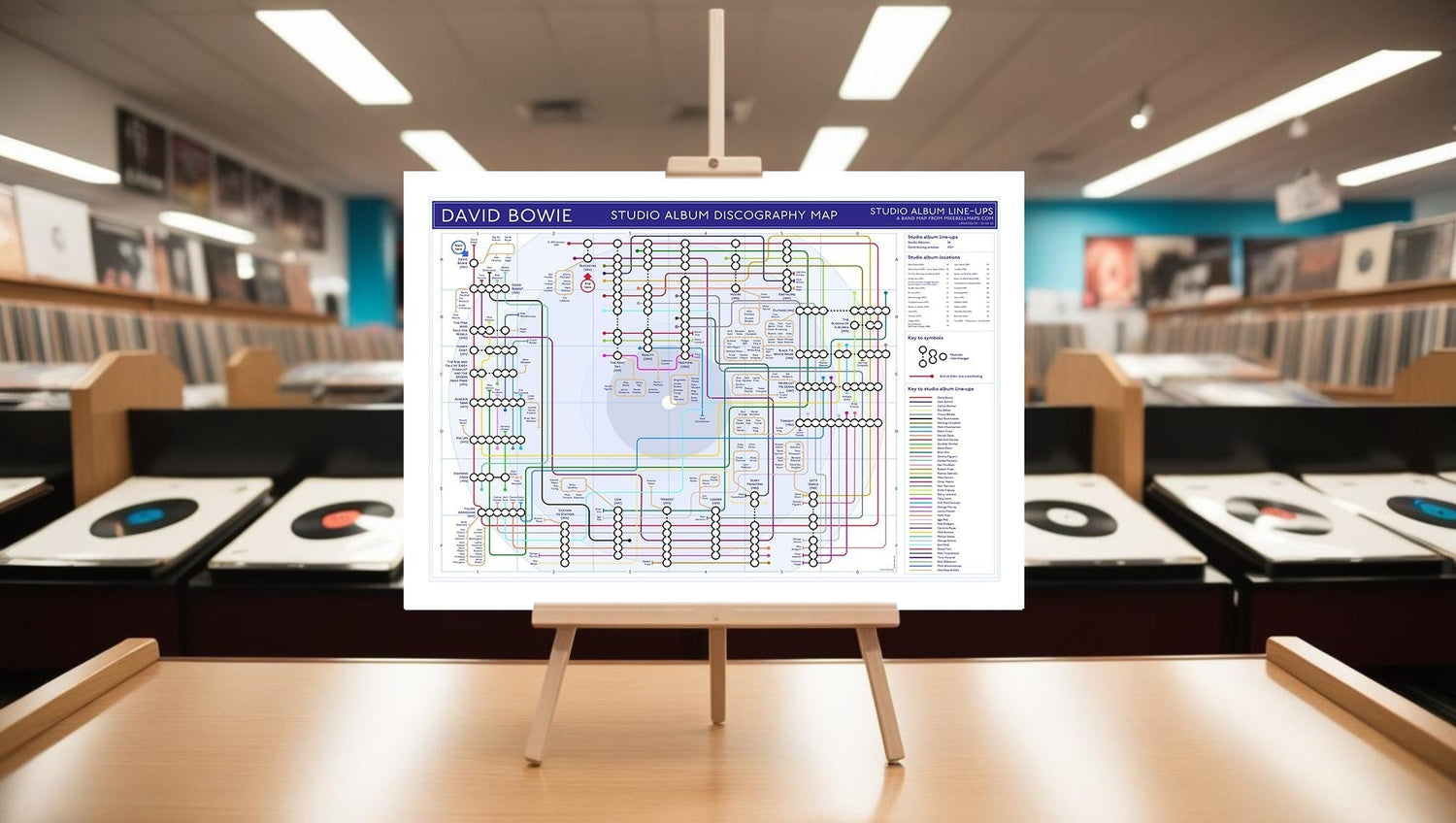 David Bowie art print: Mike Bell discography tube map showing every studio album as a station and every musician as a connecting line.