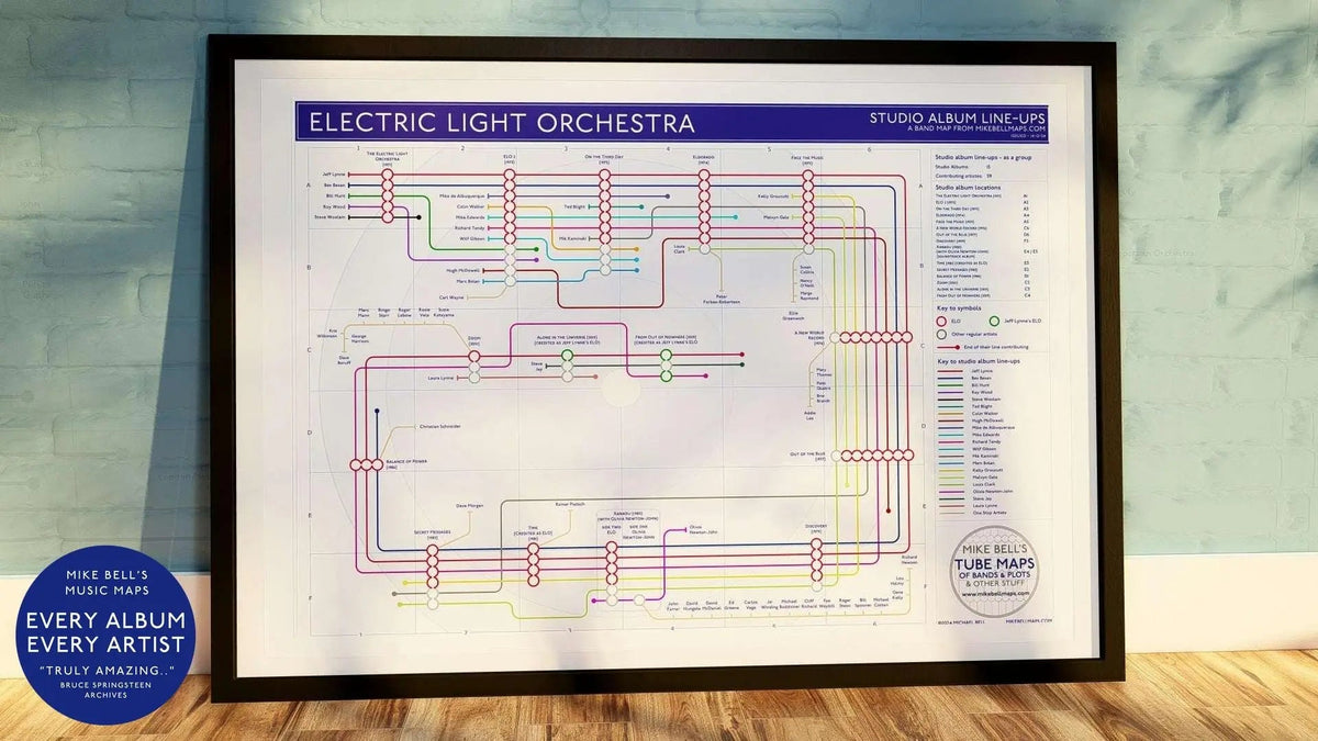 Close-up of the ELO discography tube map showing the albums from 1971 to 2019 as stations with each credited musician drawn as a named line, designed by Mike Bell.